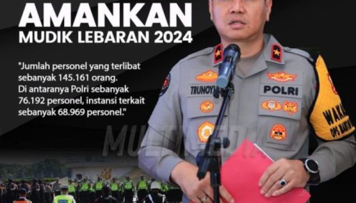 Polri Menurunkan Sebanyak 145.161 Personel Untuk Mengamankan Arus Mudik Lebaran Idul Fitri 1445 H