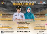 4 Program Strategis PJ Walikota Pekanbaru dalam Melayani Masyarakat