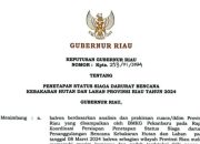 Pemprov Riau Kembali Menetapkan Status Siaga Karhutla 2024