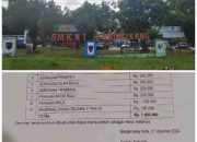 Penjualan Pakaian Seragam di SMK Negeri 1 Bangkinang Diduga Jadi “Ladang Bisnis” Komite Sekolah