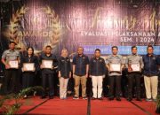 Kemenkumham Riau Borong Penghargaan di Evaluasi Anggaran Semester I