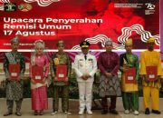 9.912 Narapidana di Riau Dapat Remisi HUT RI, 134 diantaranya Langsung Bebas