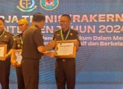 Kejaksaan Tinggi Riau Menerima Penghargaan Terbaik III Publikasi dari Kejaksaan Agung