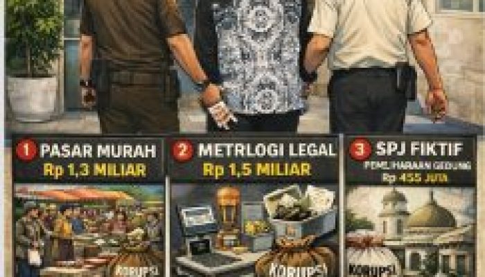 AMI Soroti Dugaan Korupsi Eks Kadisperindag Pekanbaru, Penegak Hukum Diminta Tegas