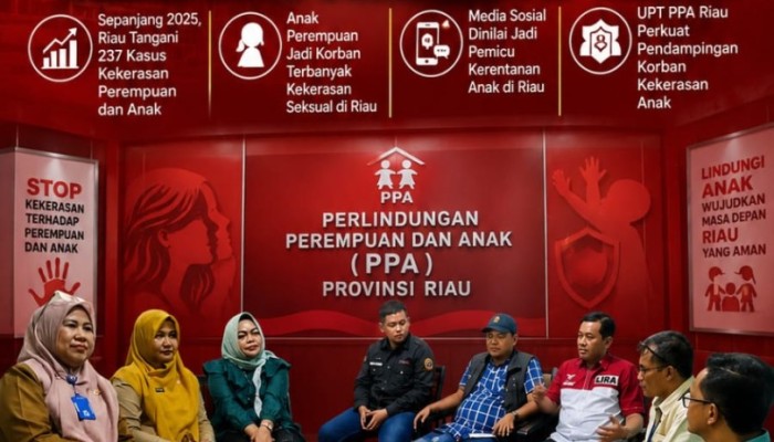 Kekerasan Seksual terhadap Anak di Riau Masih Tinggi, UPT PPA Tangani 237 Kasus Sepanjang 2025