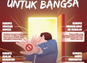 AMI Soroti Dugaan Ketertutupan Publikasi Media di DPRD Pekanbaru