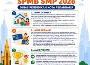 SMPB Kota Pekanbaru Segera Dibuka, Ada Empat Jalur Dalam SPMB tingkat SMPN di Kota Pekanbaru