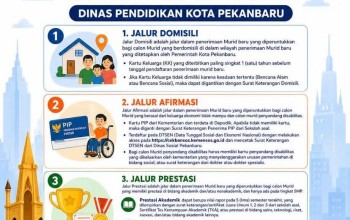 SMPB Kota Pekanbaru Segera Dibuka, Ada Empat Jalur Dalam SPMB tingkat SMPN di Kota Pekanbaru