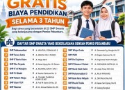Gratiskan Akses Pendidikan di 23 Sekolah Swasta, Wako Agung: Komitmen Zero Anak Putus Sekolah