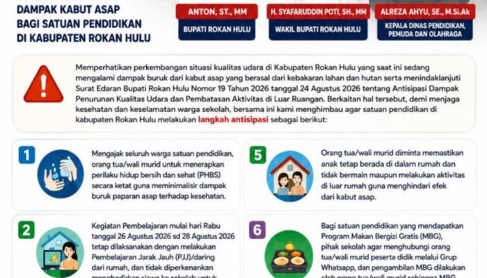 Antisipasi Kabut Asap, Atas Arahan Bupati Disdikpora Rokan Hulu Keluarkan Surat Edaran