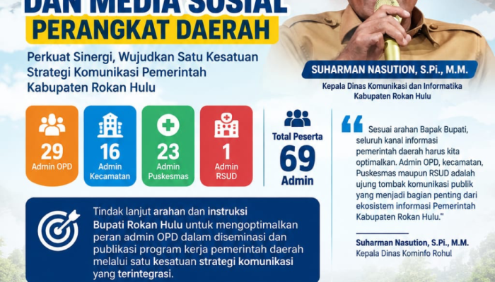 Tindak Lanjuti Arahan Bupati Anton, Diskominfo Rohul Konsolidasikan 69 Admin Website dan Media Sosial Perangkat Daerah