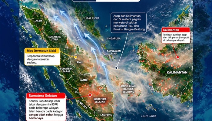 Kabut Asap Kembali Selimuti Siak, BPBD Pastikan Nihil Titik Api